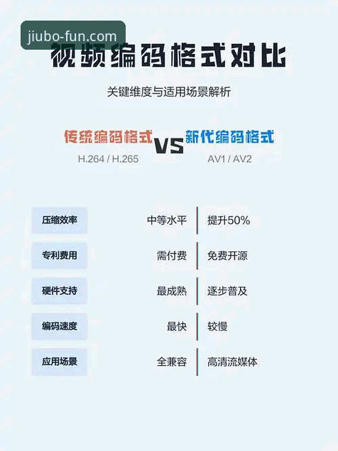 5个关键维度解析九博娱乐注册对比的深度攻略